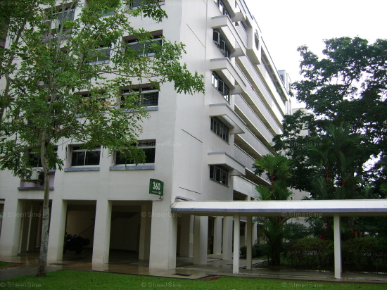 Tampines Street 34 thumbnail photo